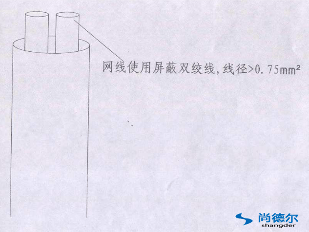 FFU【風機過濾器單元】群控網絡安裝圖（tú）片3